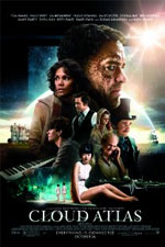 Watch Cloud Atlas Gomovies123