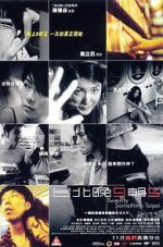 Watch Twenty Something Taipei Gomovies123